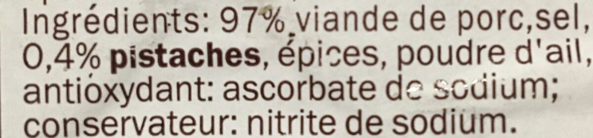 Additives