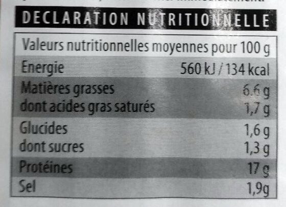 Allergens