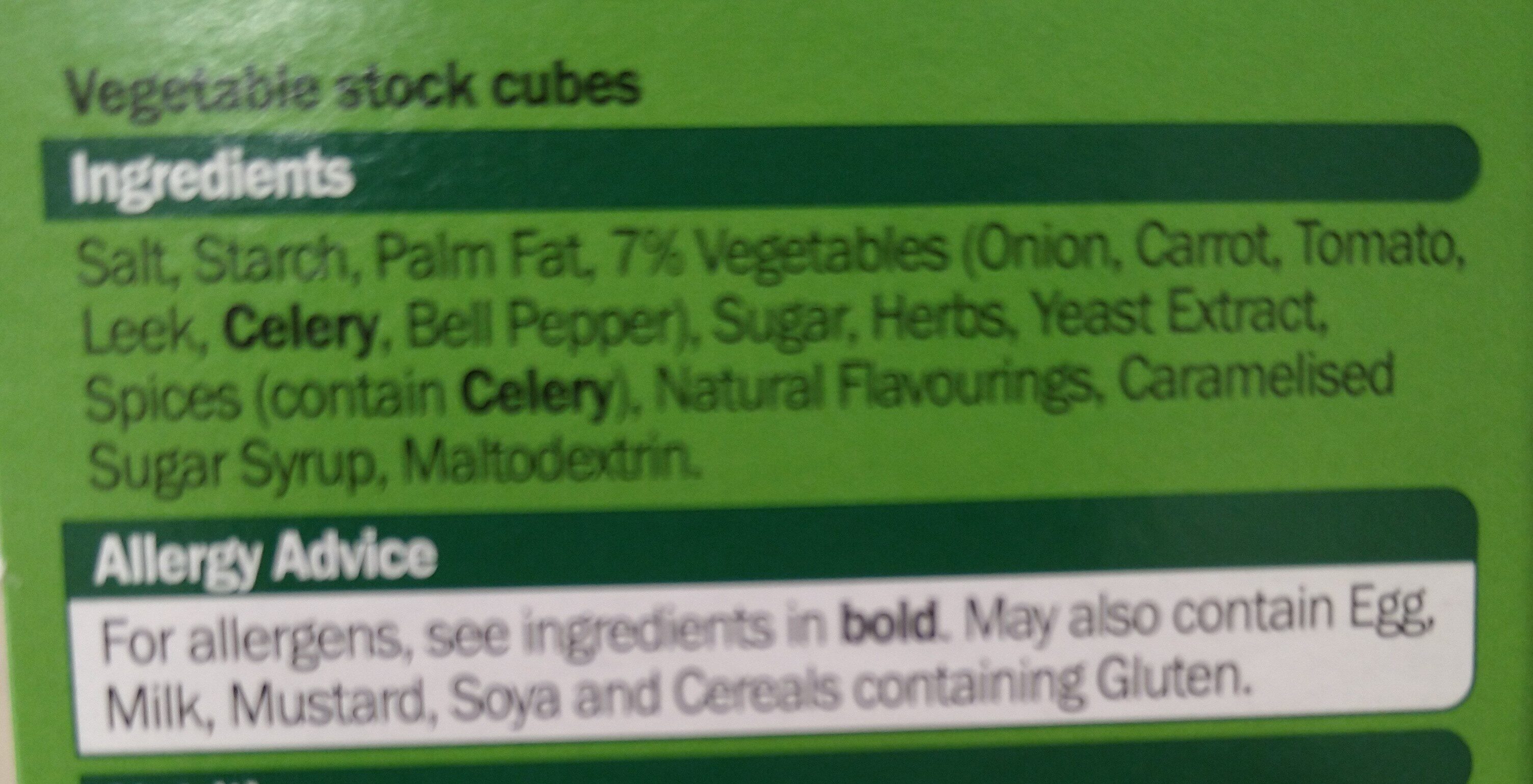 Additives