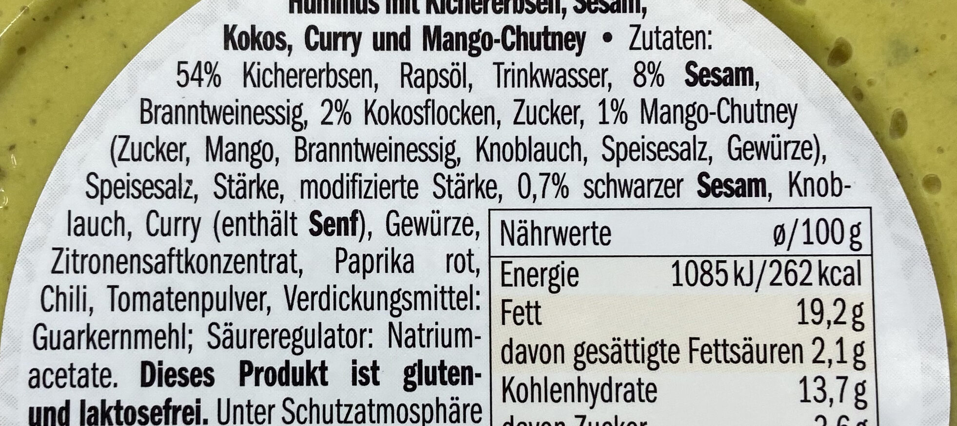 Additives