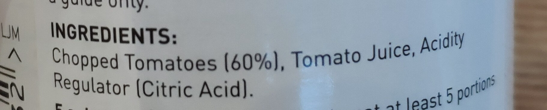 Additives