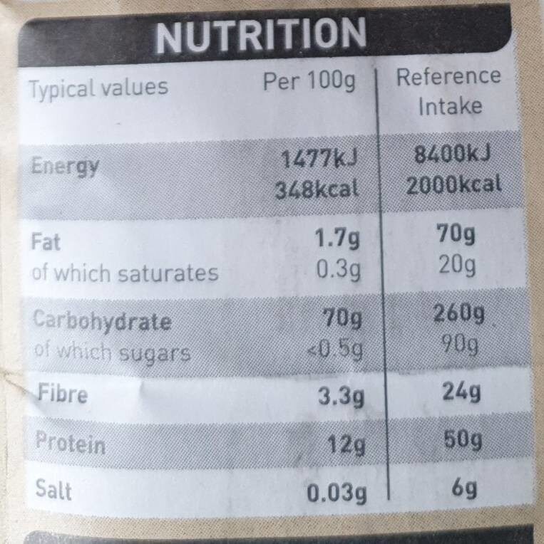 Allergens