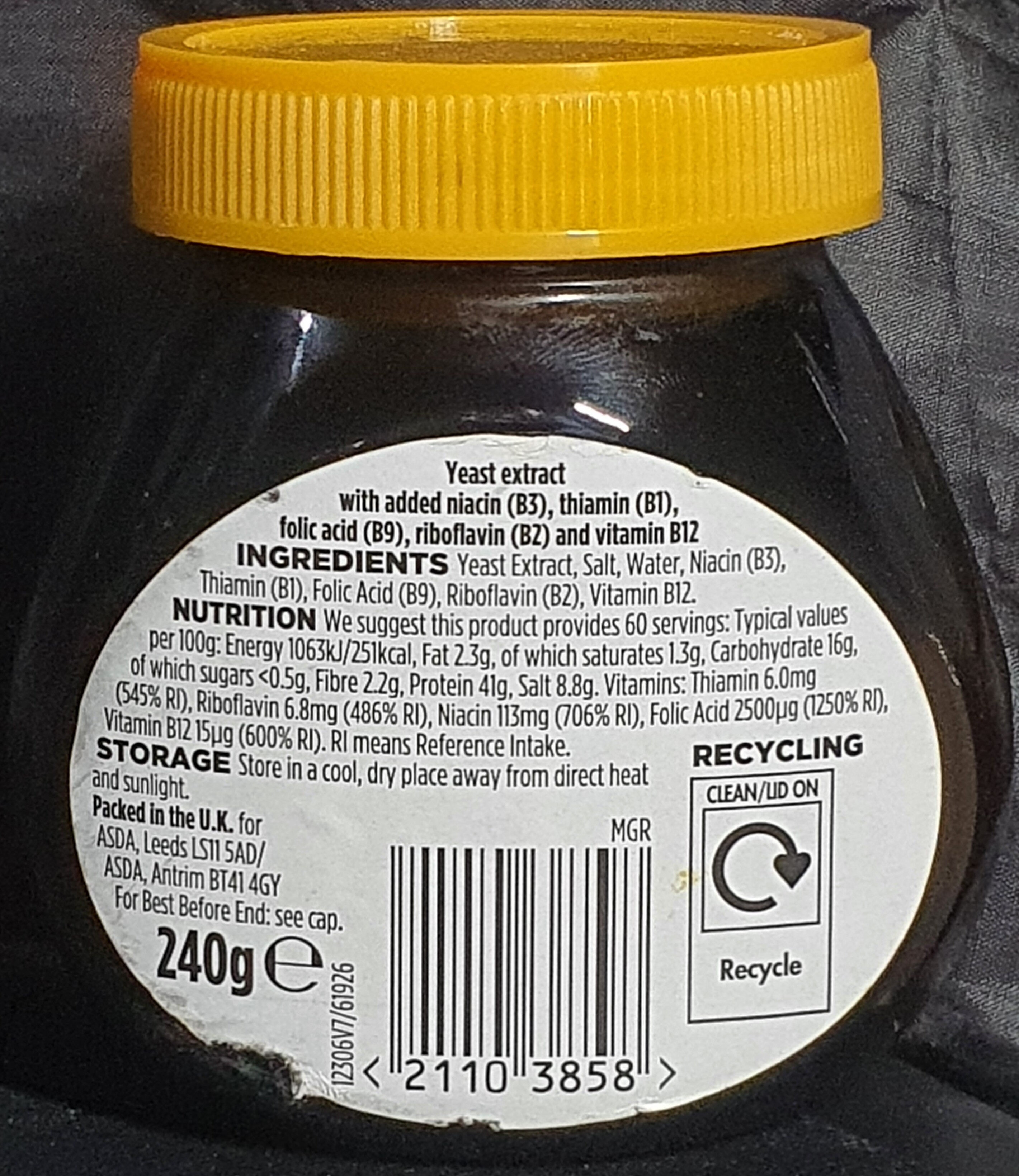 Additives