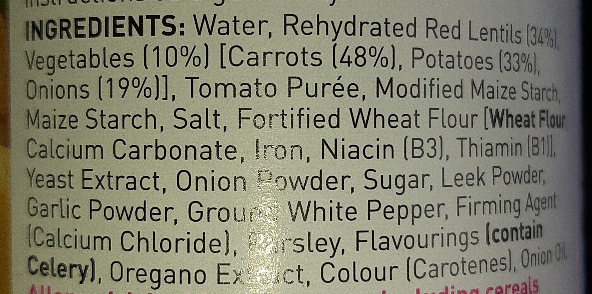 Additives