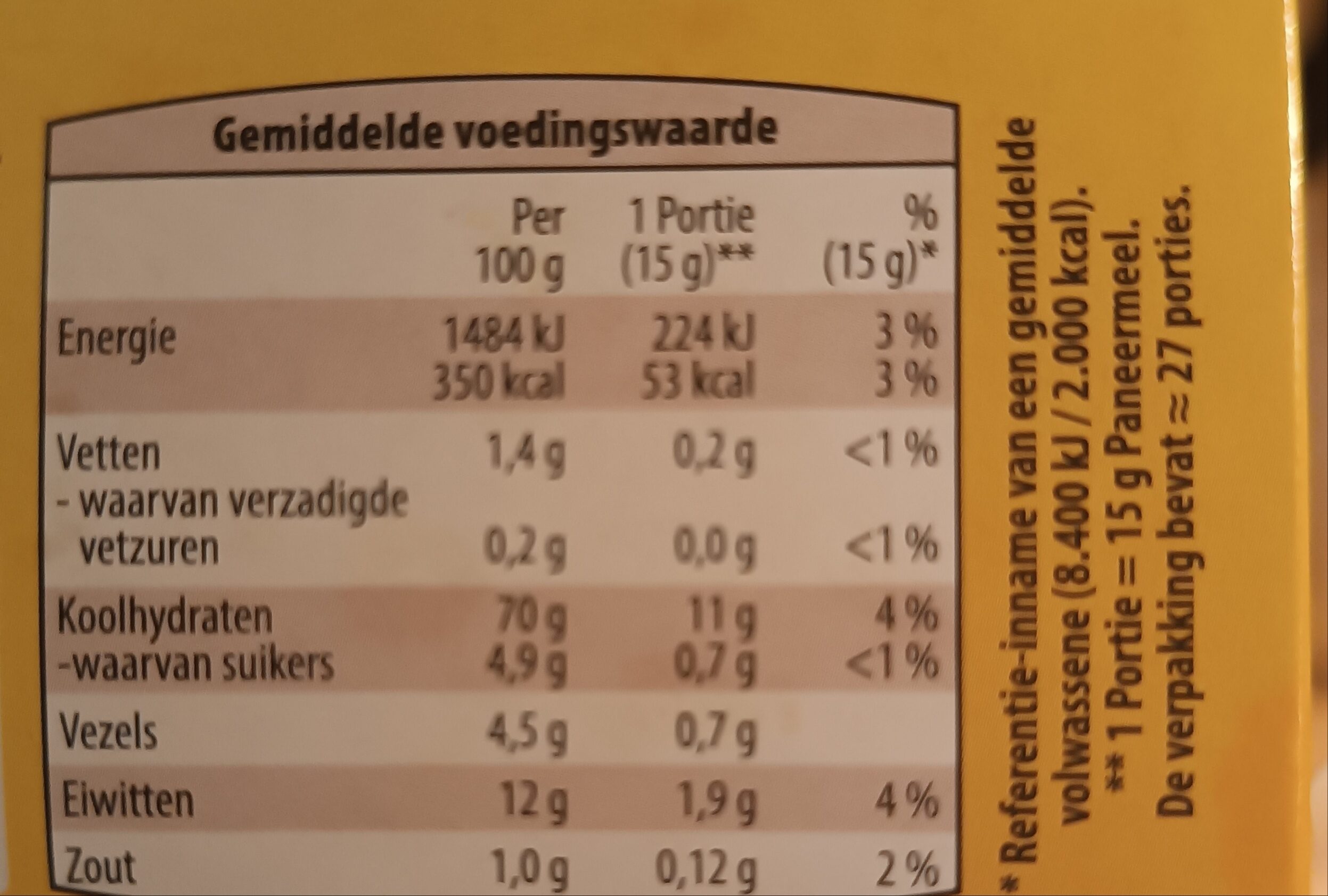 Allergens
