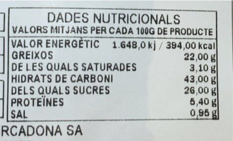 Allergens