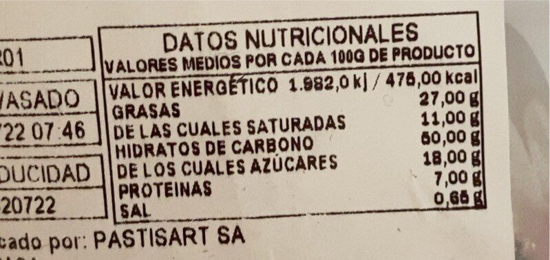 Allergens