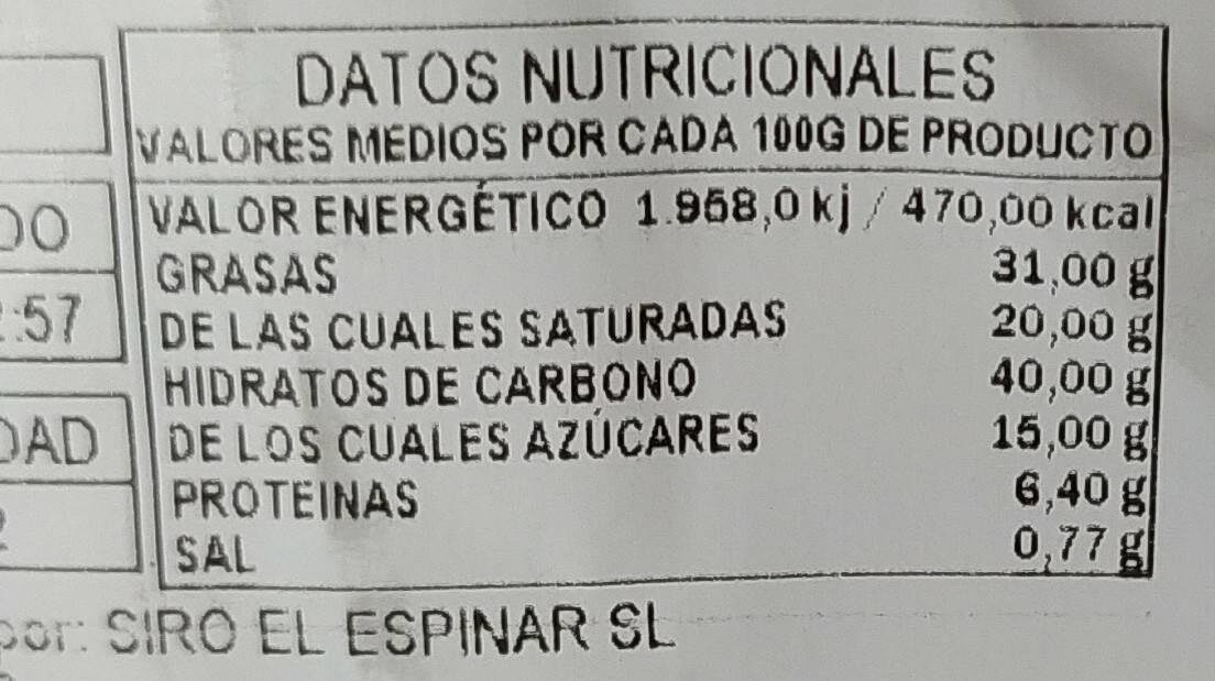 Allergens