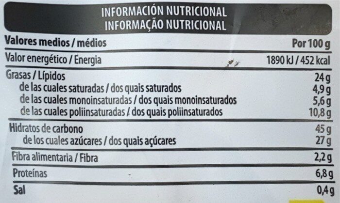 Allergens