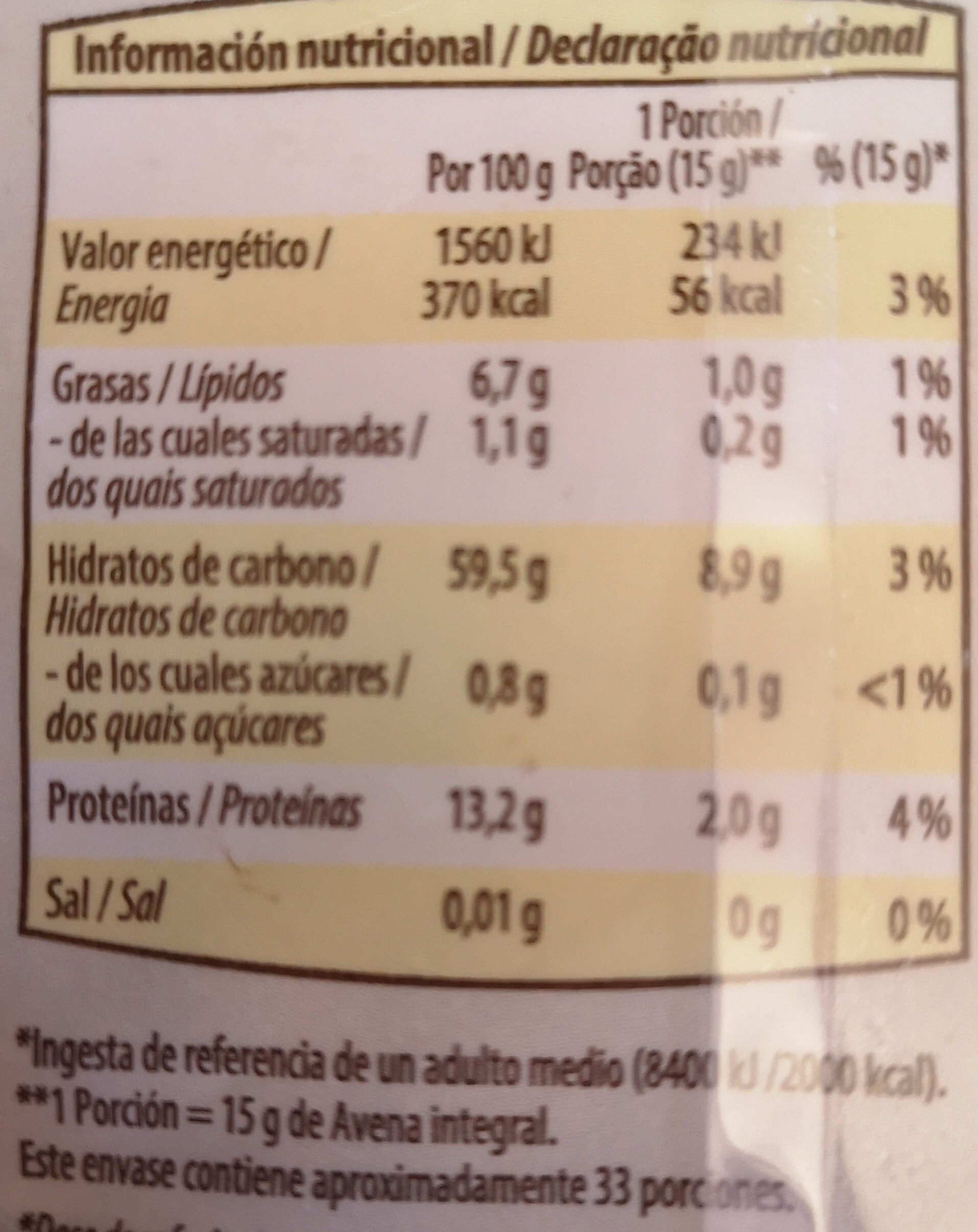 Allergens