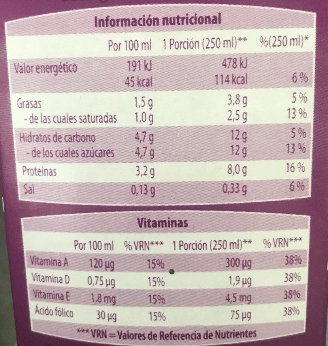 Allergens