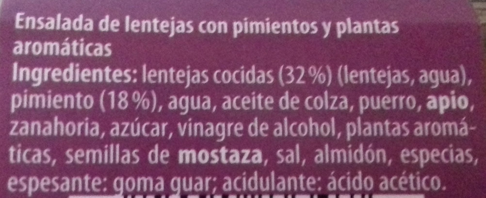 Additives