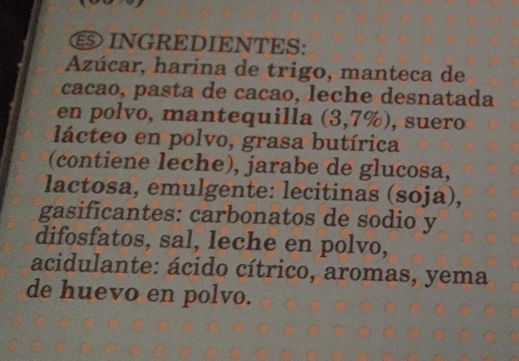 Additives