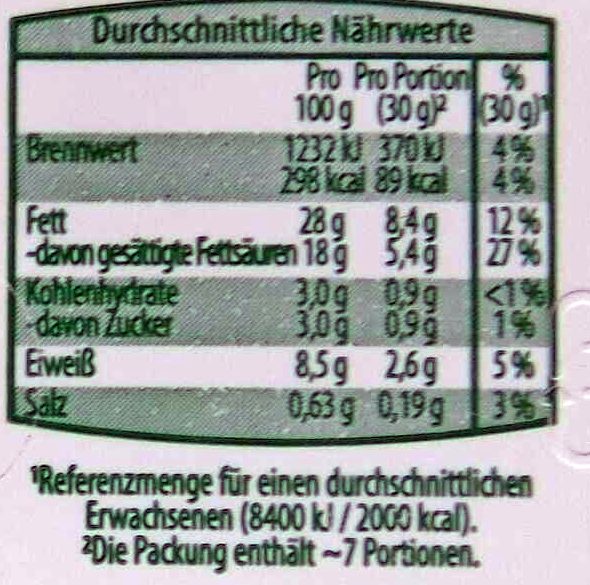 Allergens