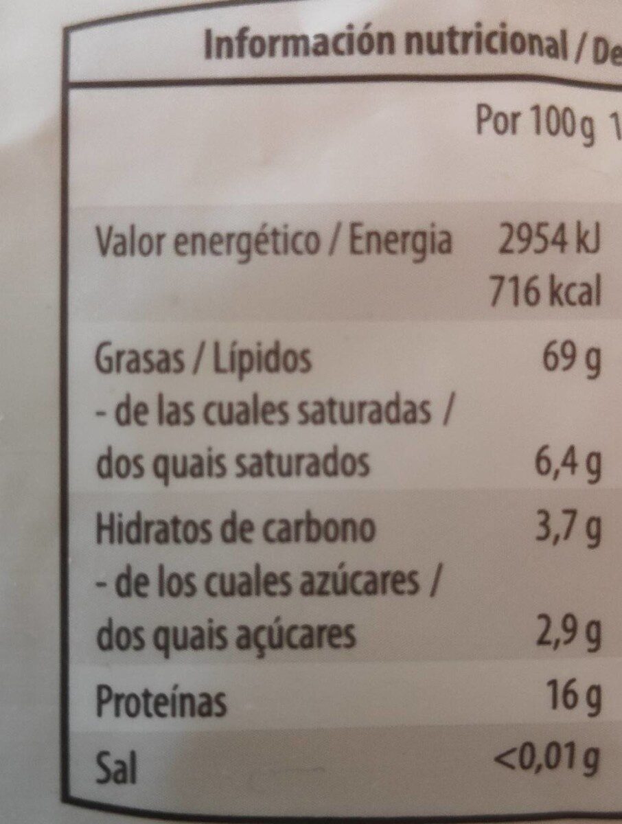 Allergens