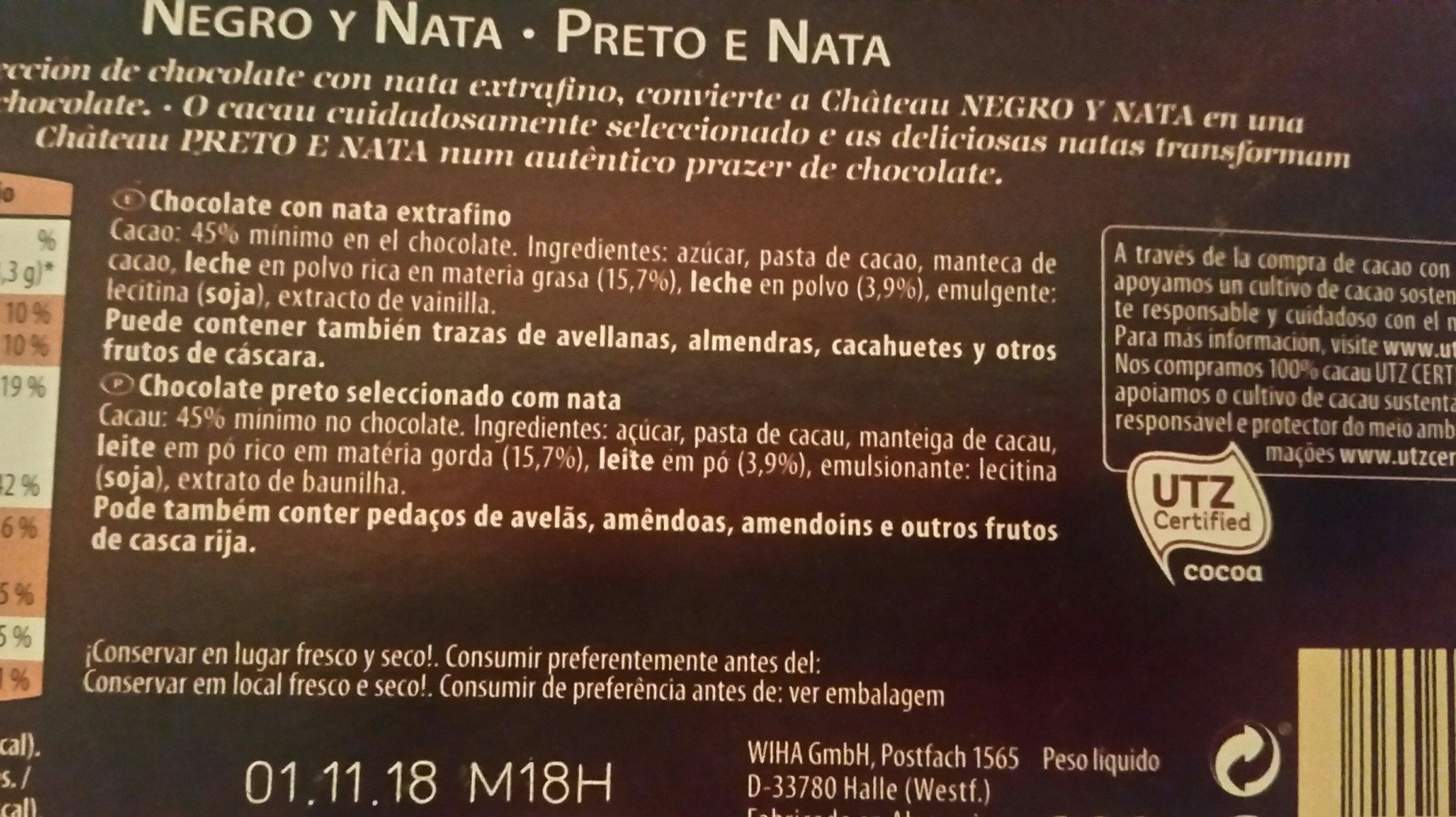 Additives