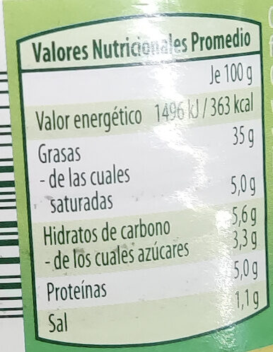 Allergens