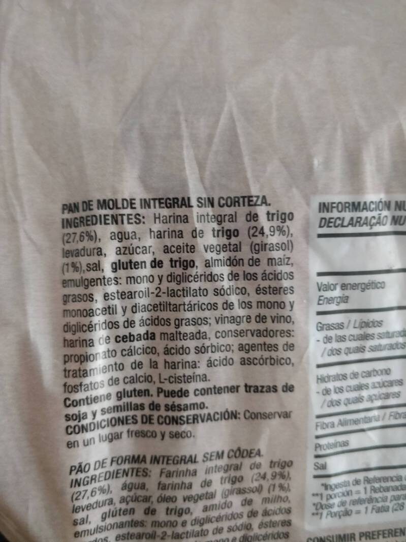 Additives