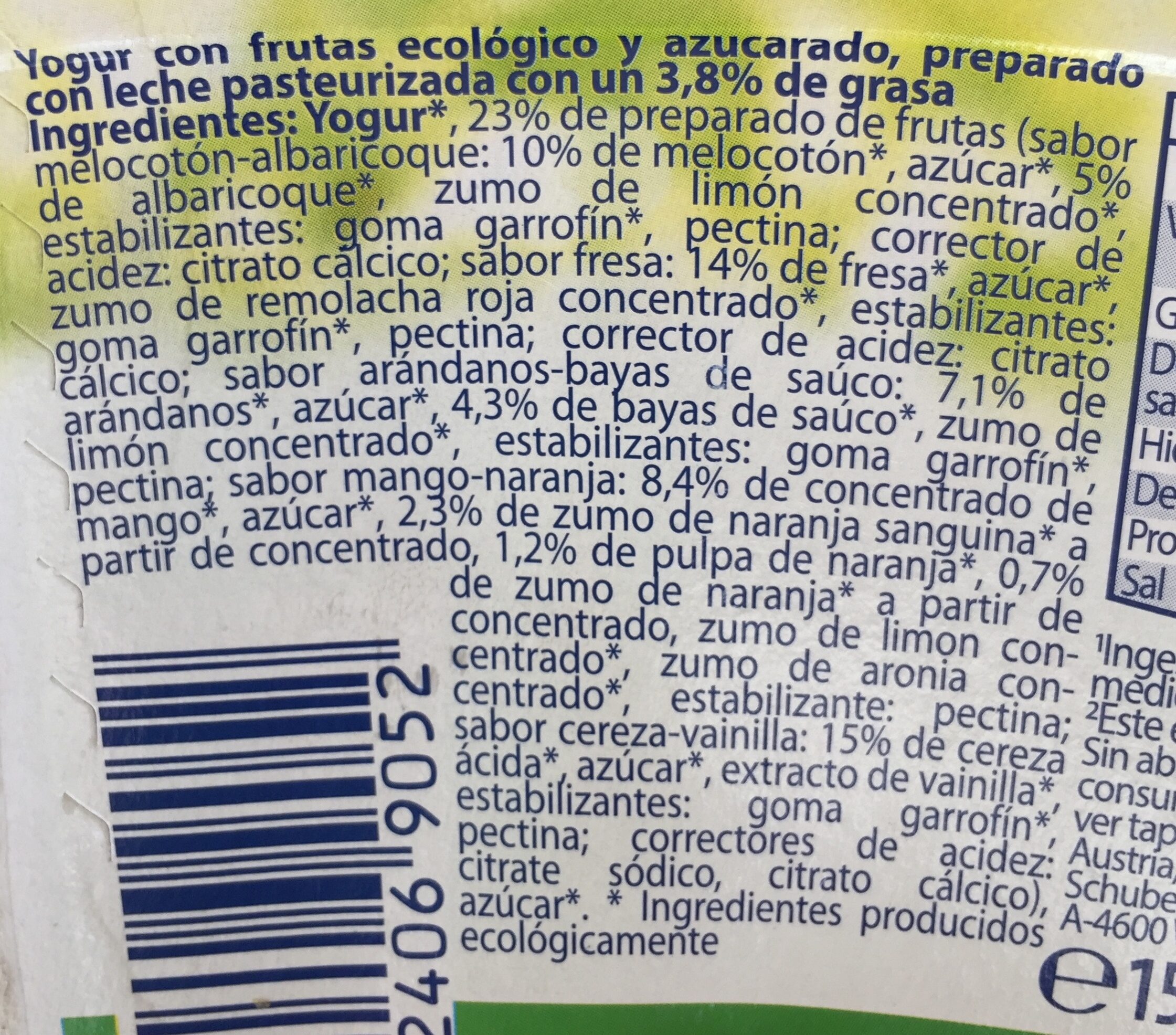 Additives