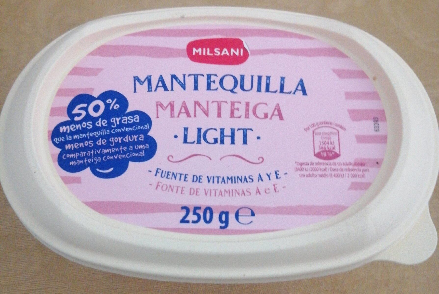 Ingredients