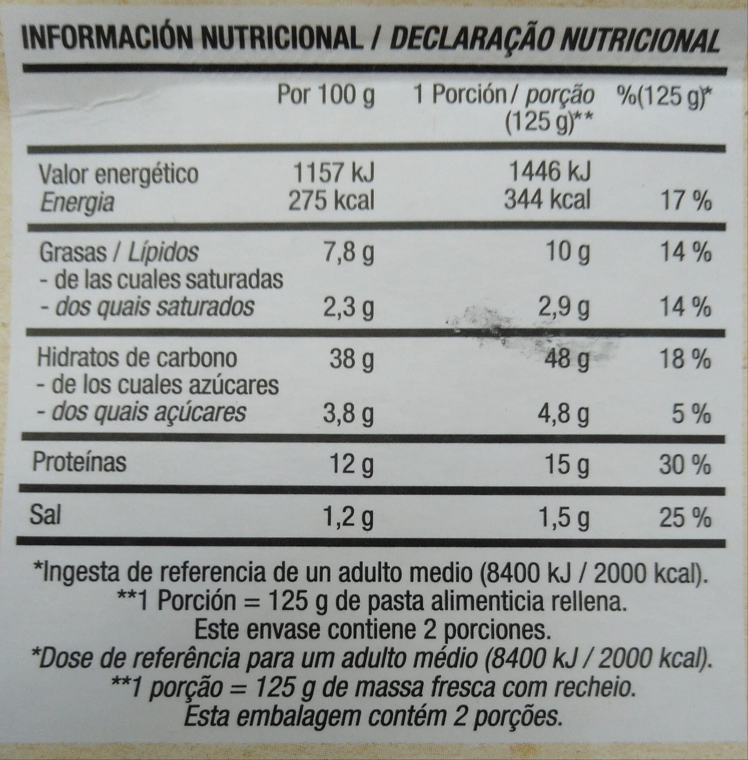 Allergens