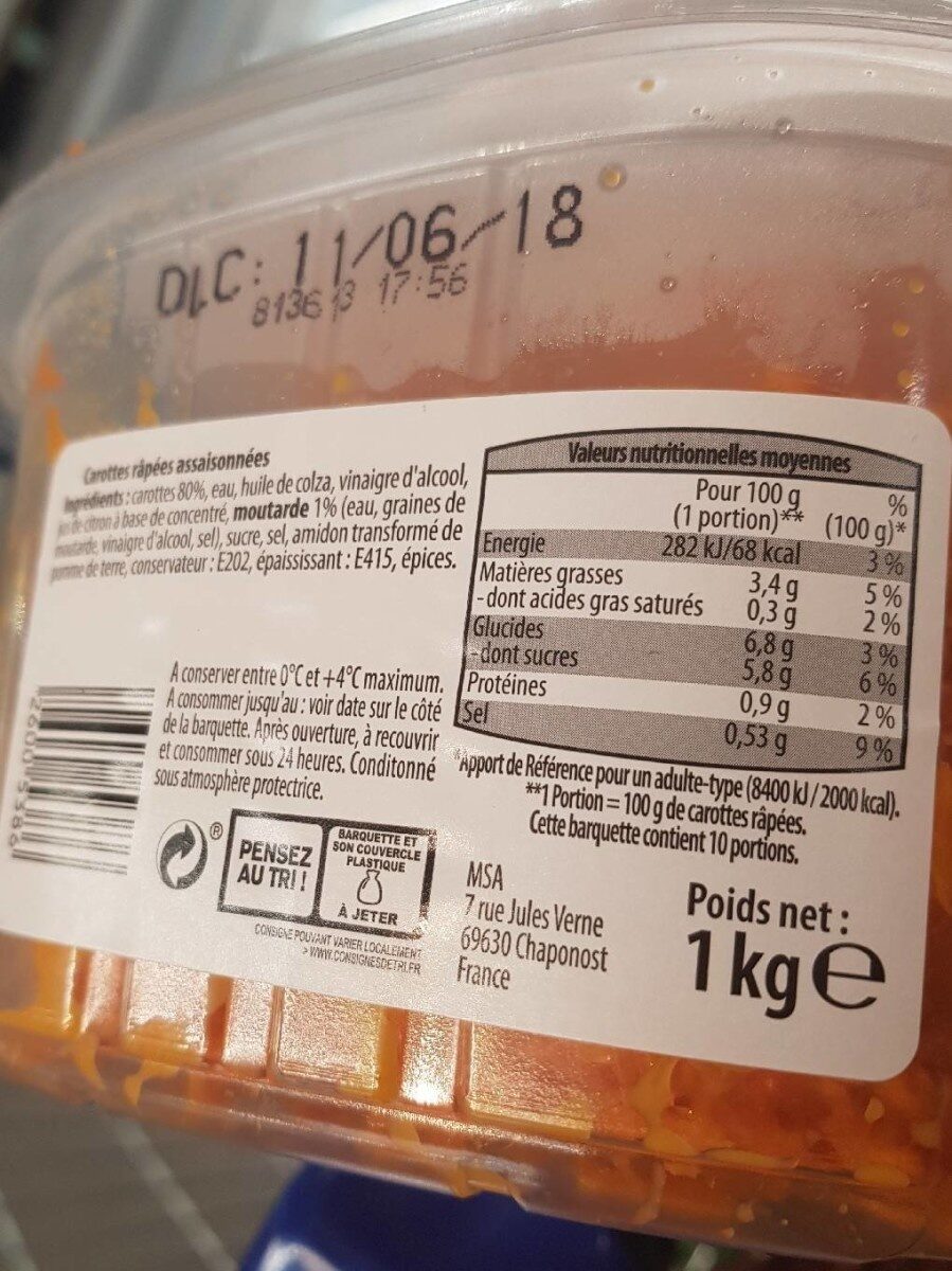 Allergens