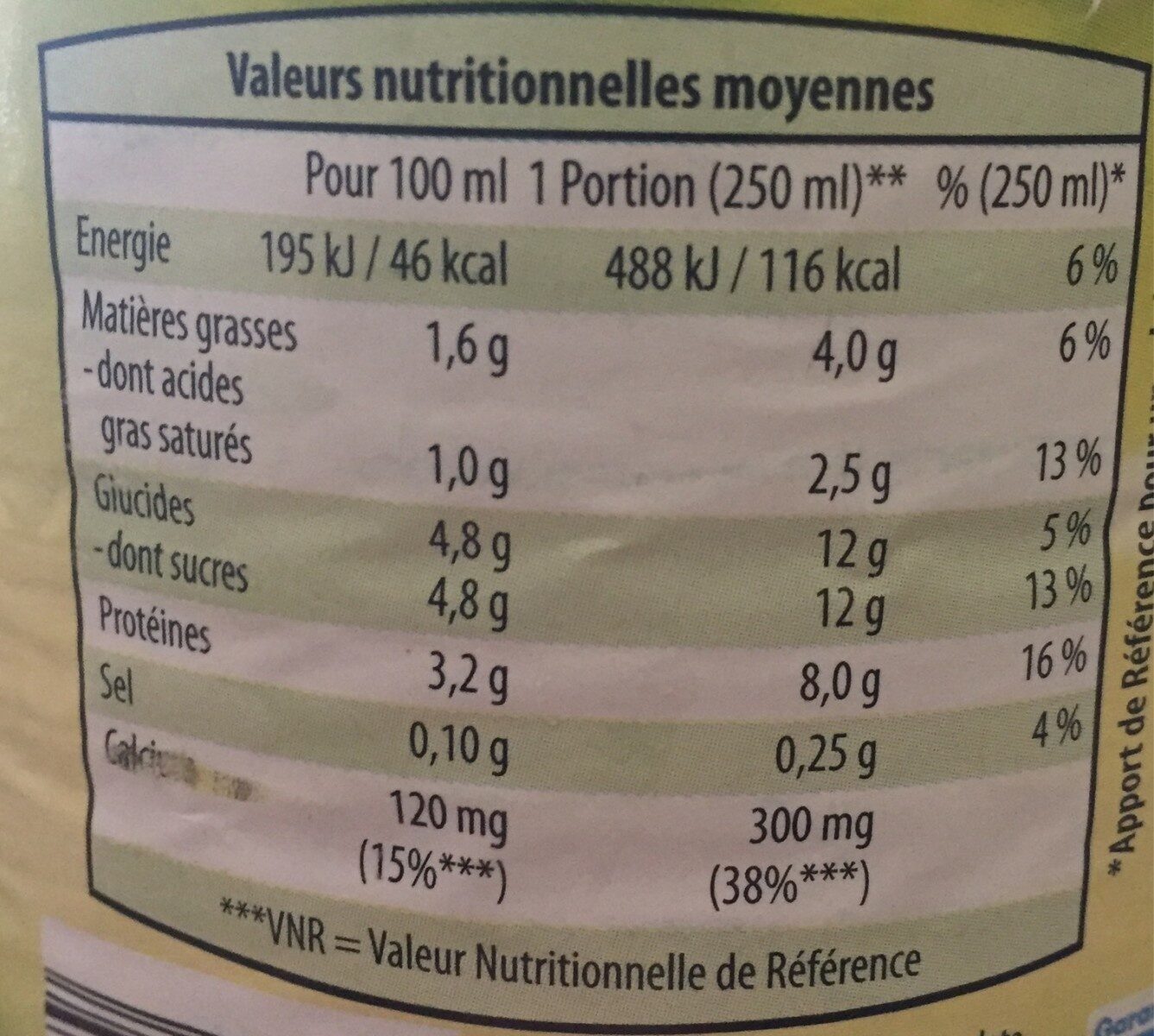 Allergens