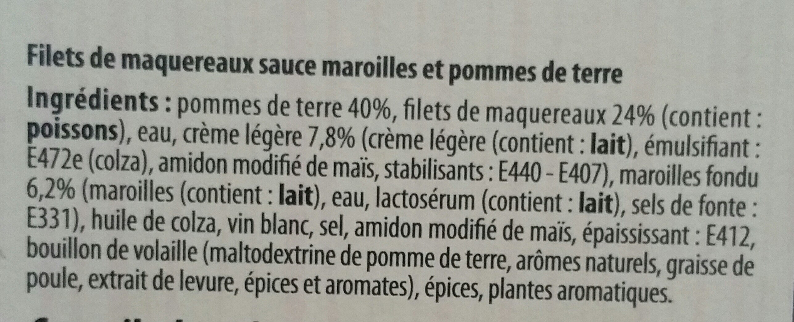 Additives