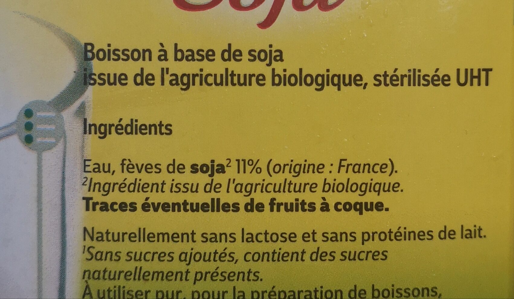 Additives