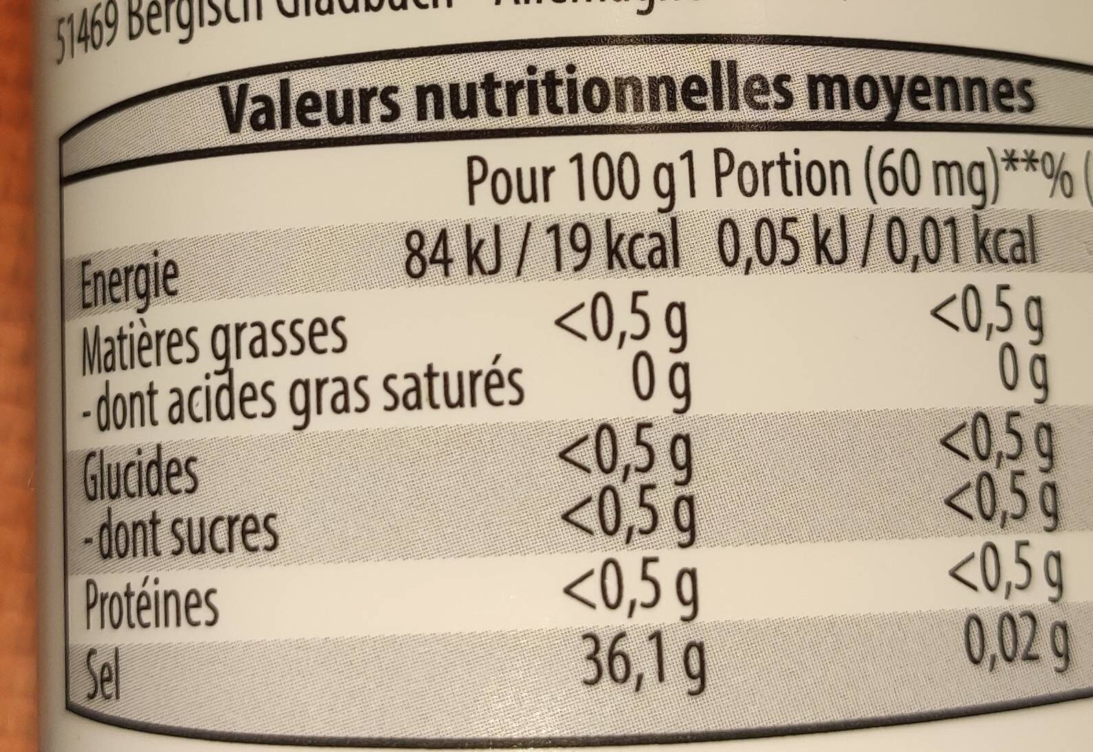 Allergens