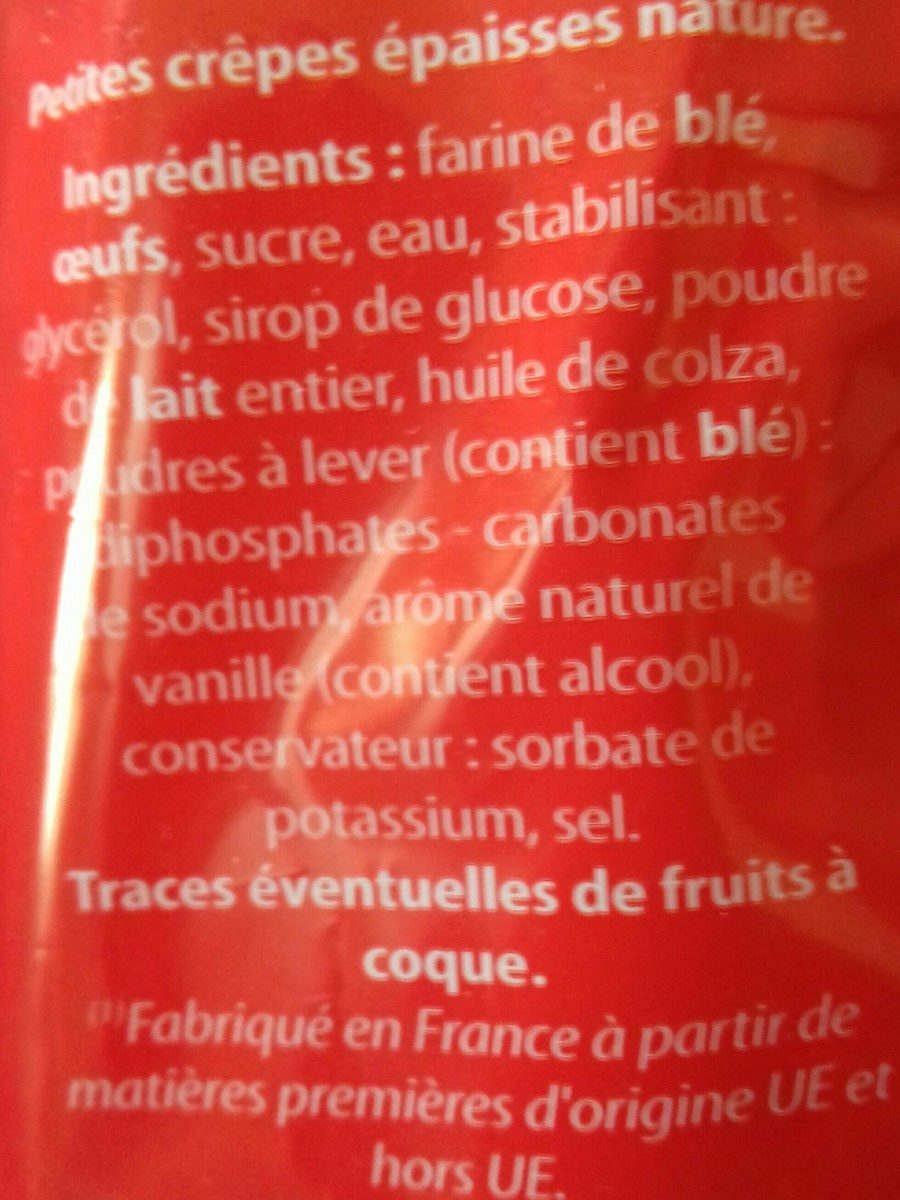 Additives