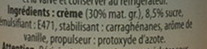 Additives