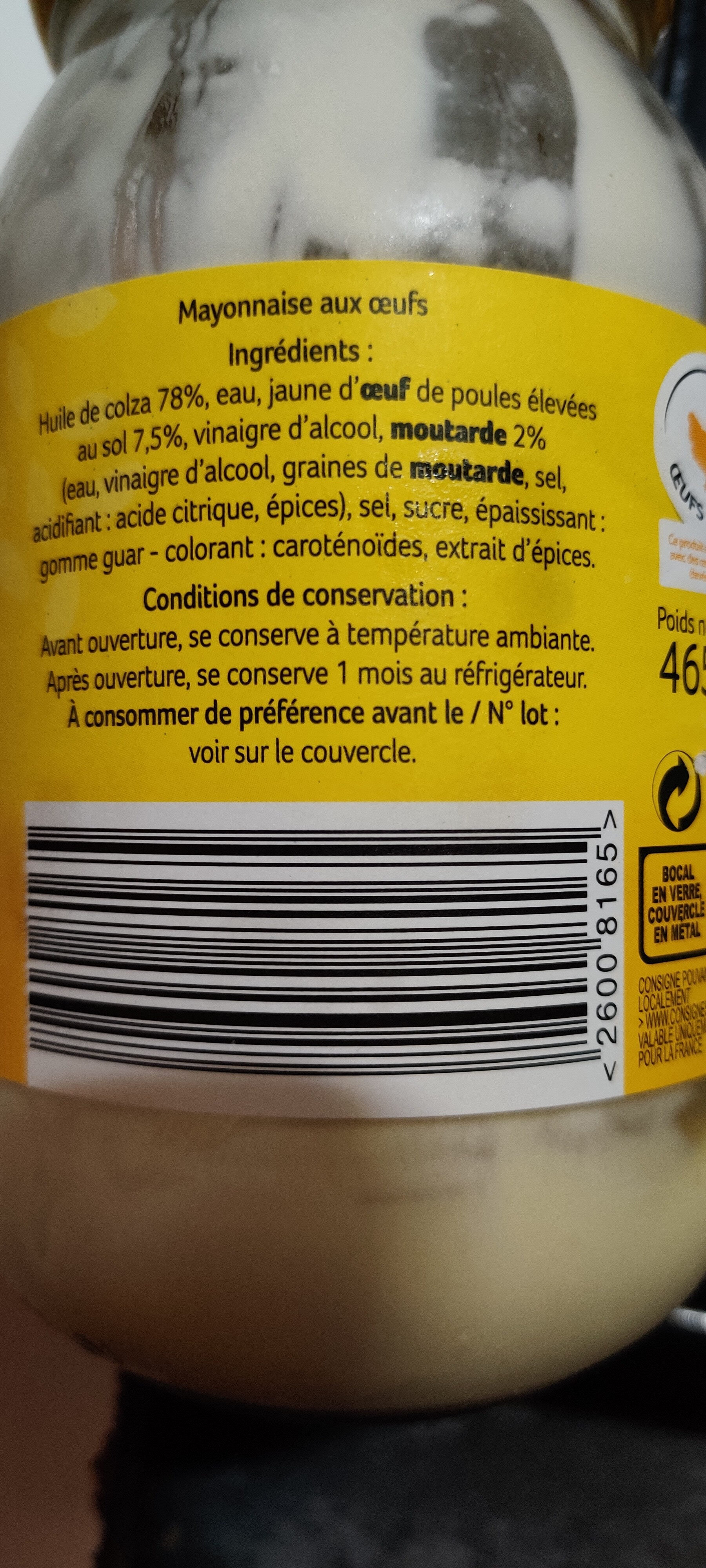 Additives