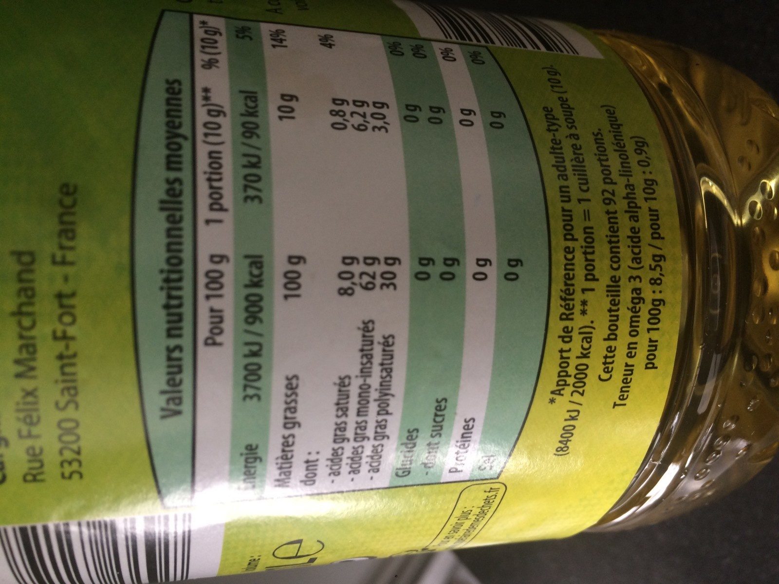 Additives
