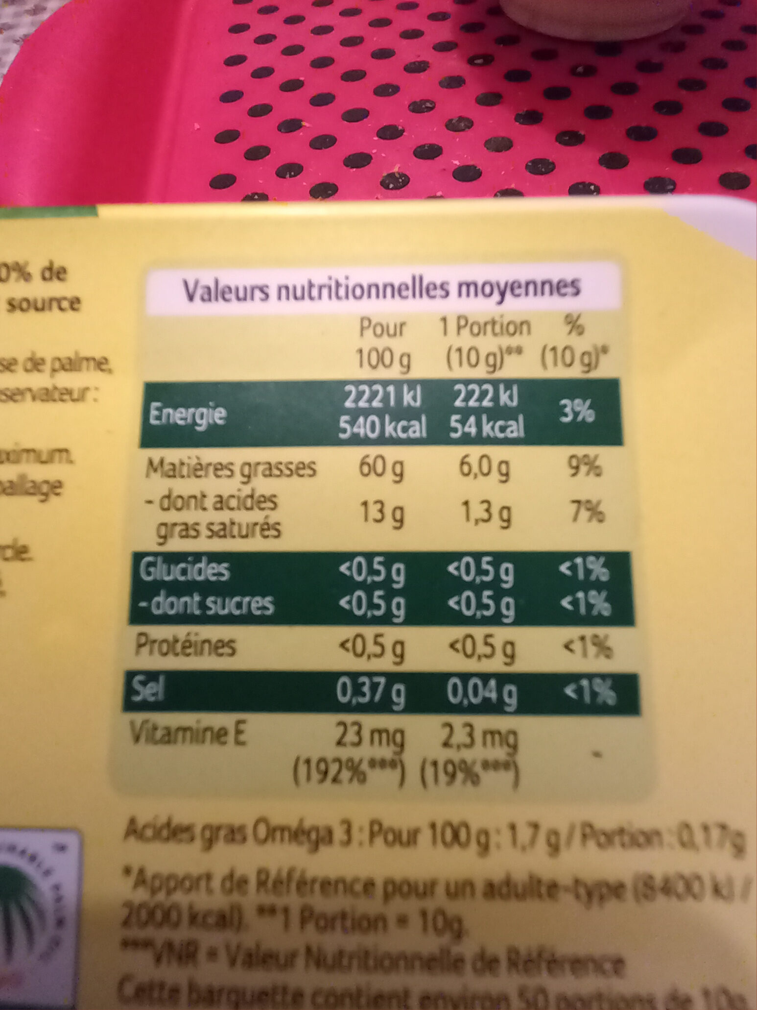 Allergens