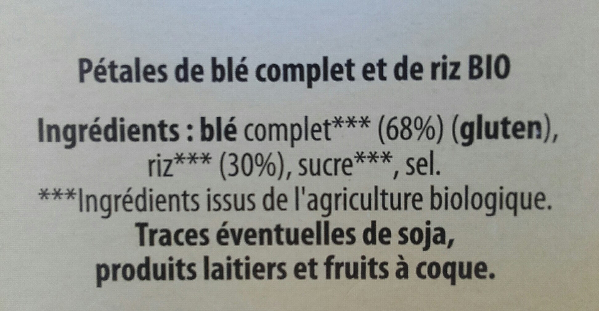 Additives