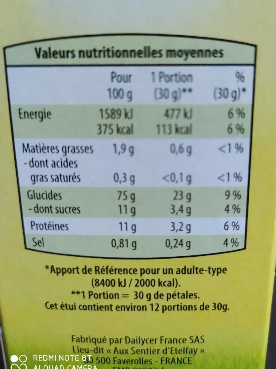 Allergens