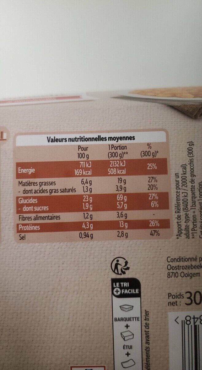 Allergens