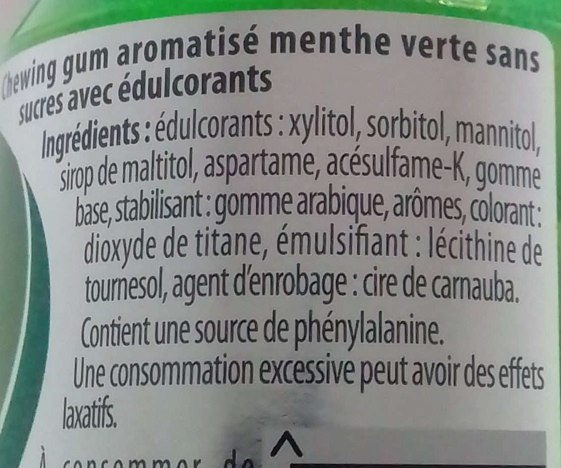 Additives