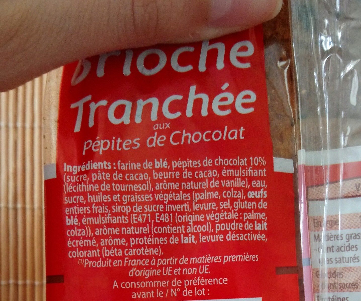 Additives