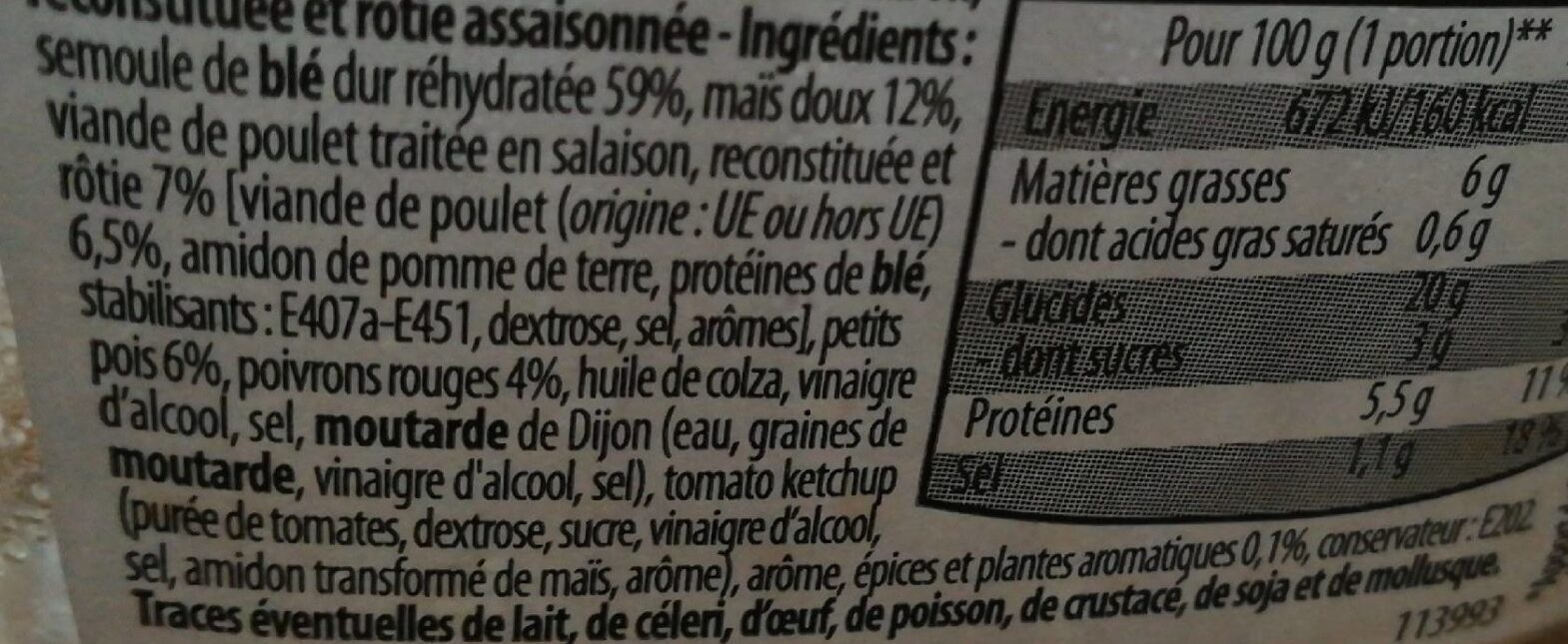Additives