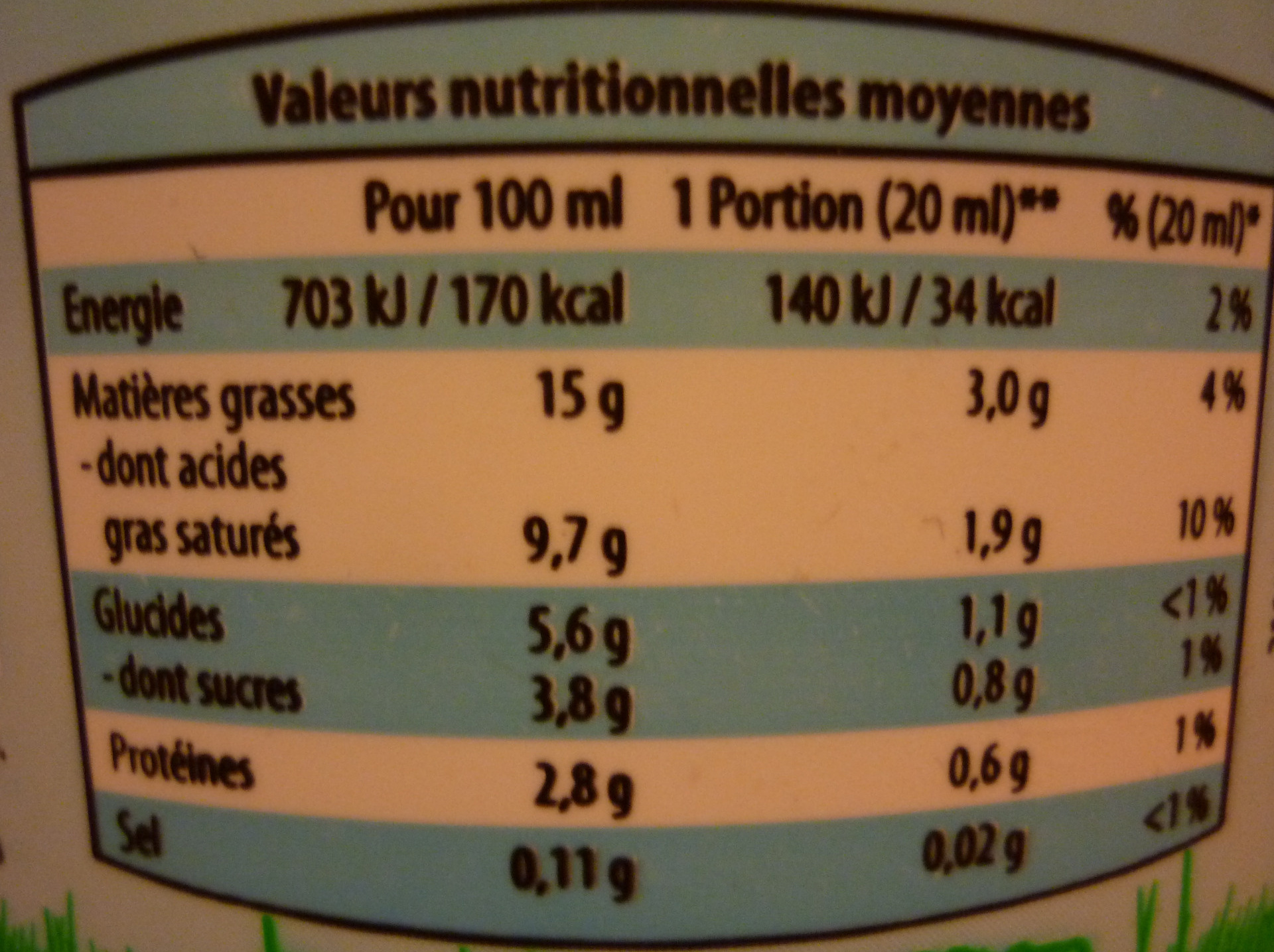 Allergens