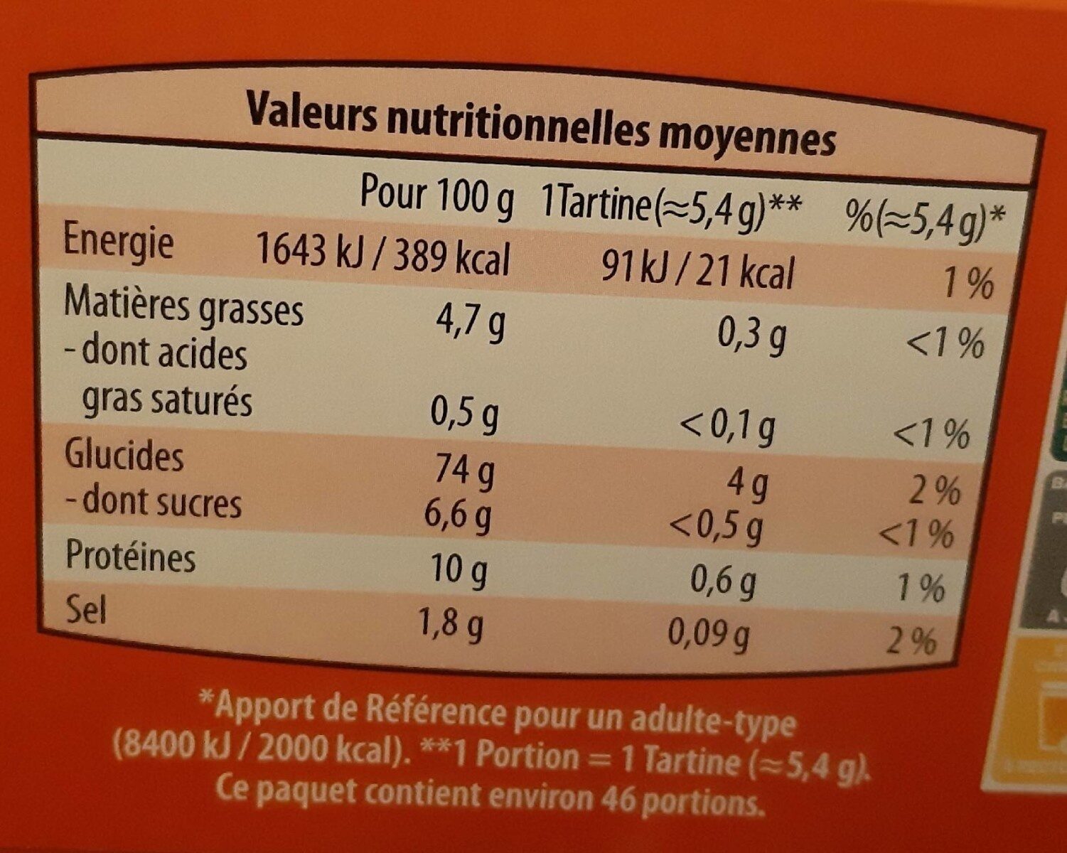 Allergens