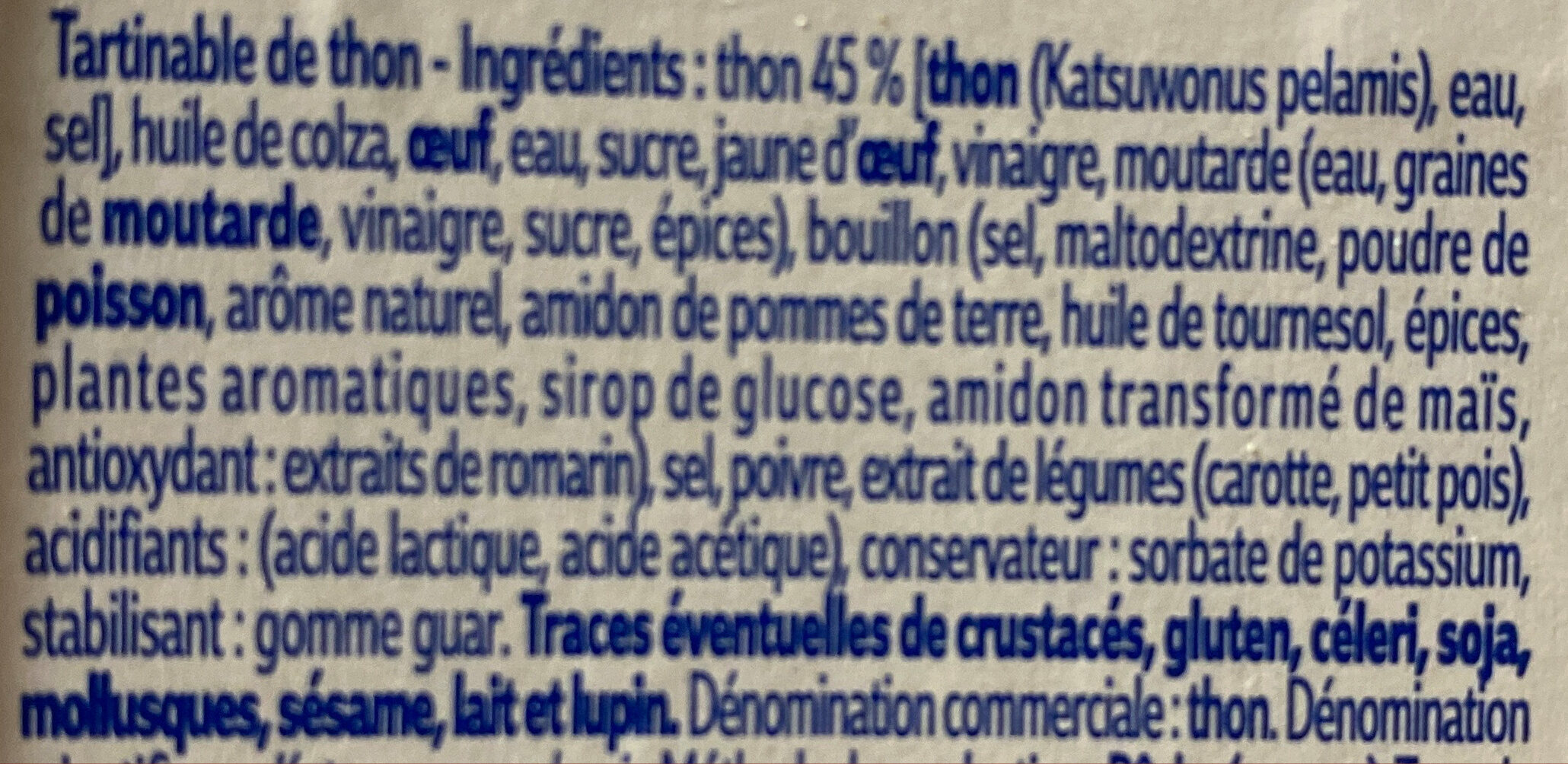 Additives