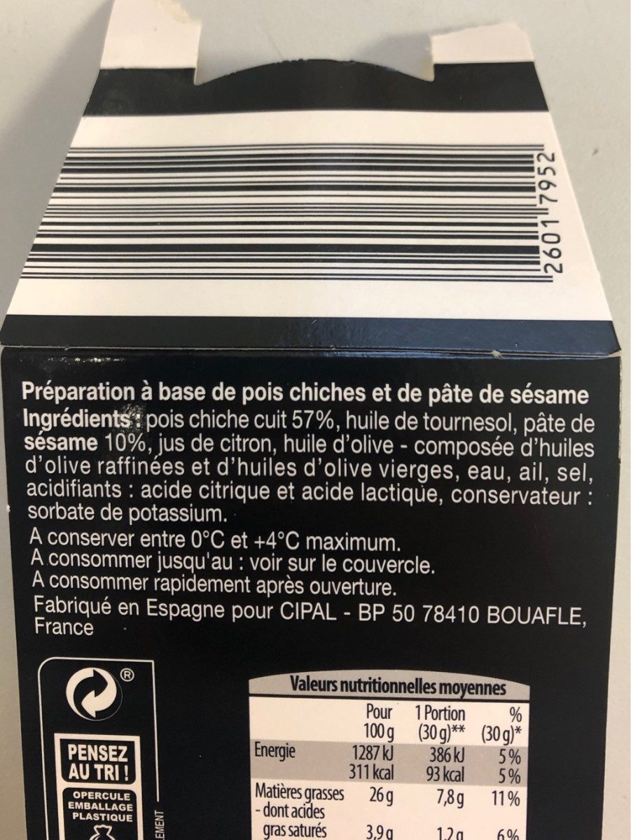 Additives