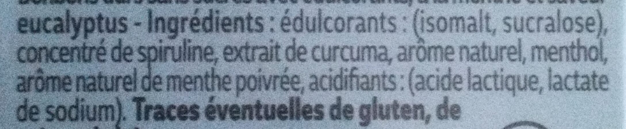 Additives