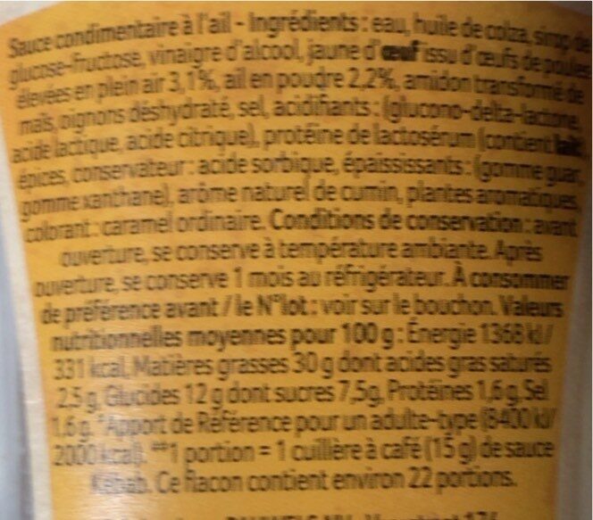 Allergens