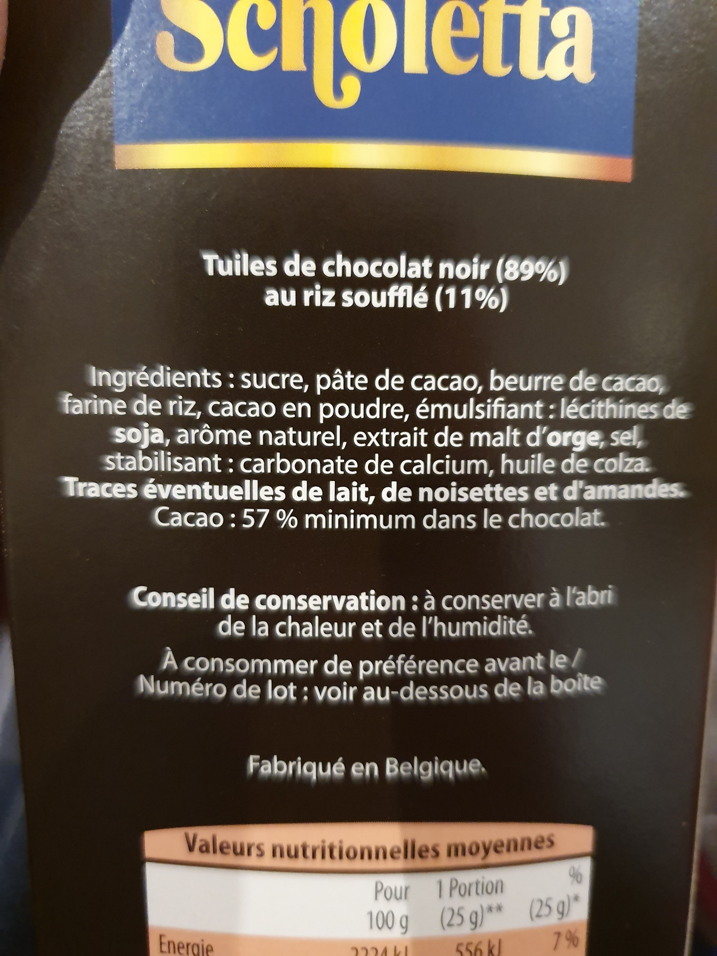 Additives