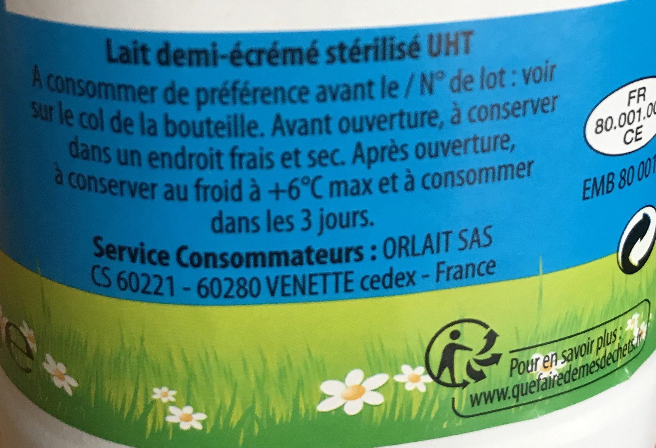 Additives