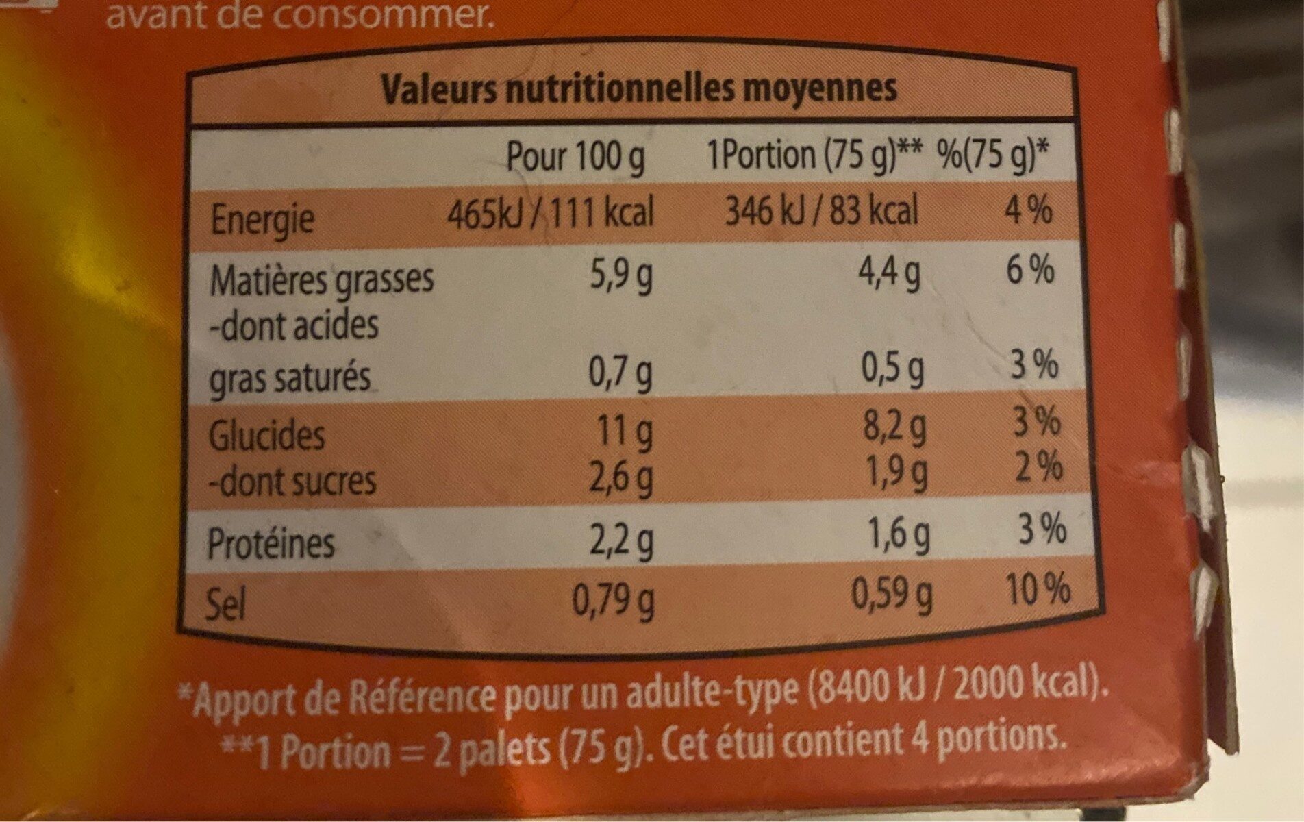 Allergens